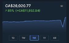 Portfolio Management - Crypto Currencies - Photo 3