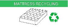 MATTRESS REMOVAL RECYCLING SERVICE $50 TEXT 403-589-0779