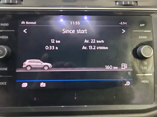 2018 Volkswagen Tiguan COMFORTLINE - Photo 21