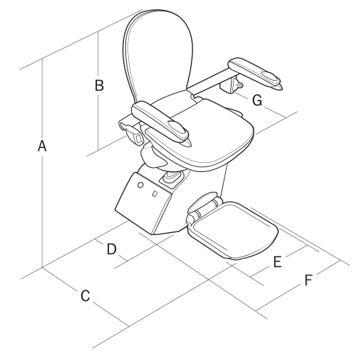 ACORN OUTDOOR STAIRLIFT @ My Scooter - Photo 8