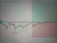 searching for a new trading broker! 100% deposit bonus!