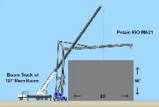 Crane Rental Service - Photo 4