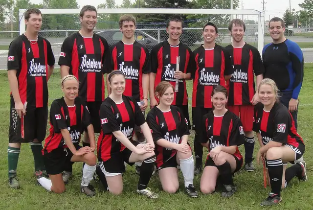 Custom Soccer Jerseys for Any Team – Low Minimums, Pro Look - Photo 4