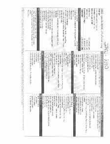 Hyundai IONIQ 5 Preferred 2022 - Photo 10