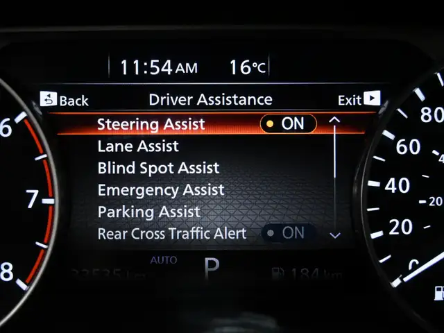 2024 Nissan Rogue SV Premium No Accident Leather 360Cam Moonroof - Photo 14