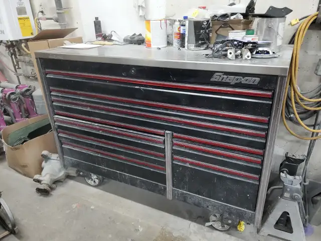 Snap on tool box