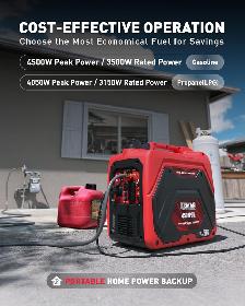 ERAYAK 4500iPDM DUAL-FUEL INVERTER GENERATOR - HOME & CAMPING - Photo 4