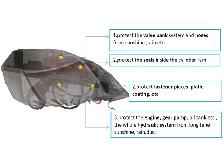 7.0hp 18ton Gasoline Hydraulic Log Splitter - Relyard - Photo 10