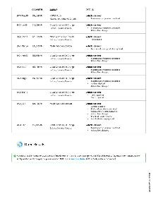 2015 Audi Q5 2.0T Technik, no accidents, 17 service records - Photo 4