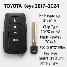 Key Cloning & Access Fob Copy | Garage Remote | Car Keys - Photo 3