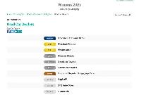 2014 Dodge Journey - Photo 10