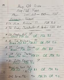 1964-65 topps hockey cards