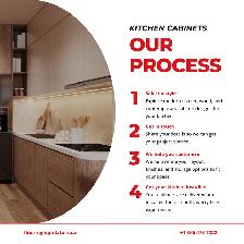Custom Kitchen Cabinets – Design, Customize & Install!