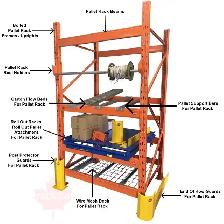 Pallet Racking Accesories - HUGE SELECTION IN STOCK