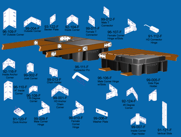 Floating dock hardware & dock plans-Pay CASH -WE EAT the HSTDoc
