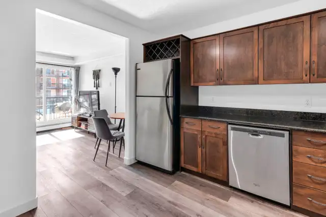 SHORT TERM RENTAL AIRBNB FRIENDLY KENSINGTON CONDO FOR SALE - Photo 6