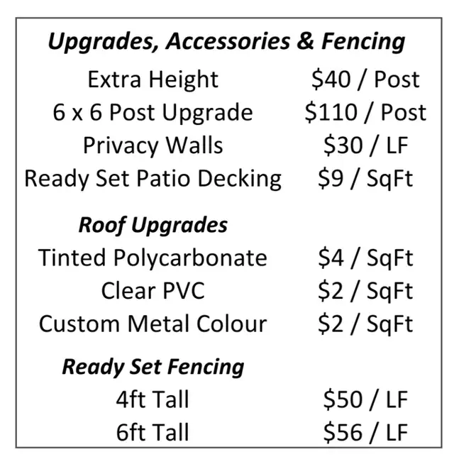Patio Shelters & Carports - Photo 7