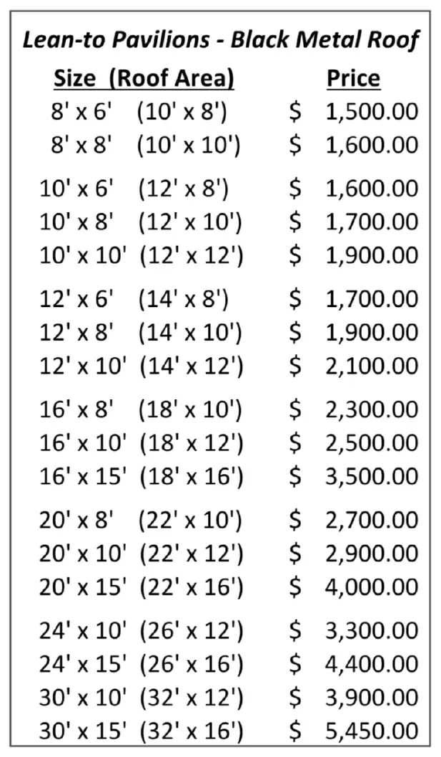 Patio Shelters and Carports - Photo 5