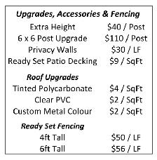 Patio Shelters and Carports - Photo 7