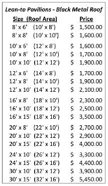 Lean-to Shelters, Installed! - Photo 5