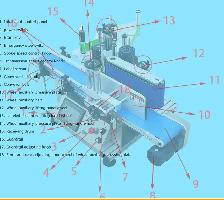 Promotion LT-150 Conveyor Round Bottle Labeling Machine 160133 - Photo 4