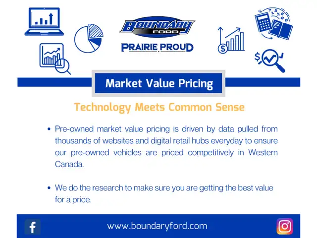 2023 Ford F-250 LARIAT 6.7 DIESEL | HTD/CLD LEATHER | TOW PKG - Photo 11