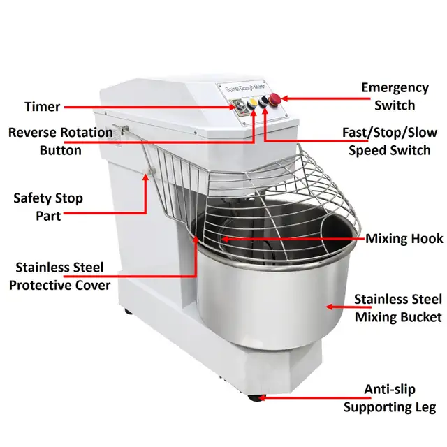 50L Dual Action Dual Speed Dough Mixer 220V Commercial 170175 - Photo 10