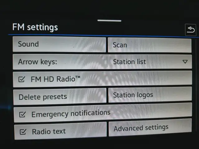 2021 Volkswagen Jetta Highline Highline | Leather | Sunroof |... - Photo 21