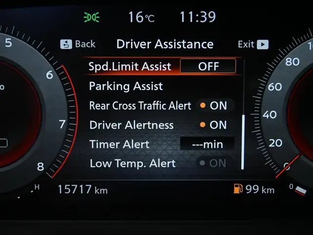 2023 Nissan Rogue Platinum No Accident BOSE HUD 360CAM Navigatio - Photo 16