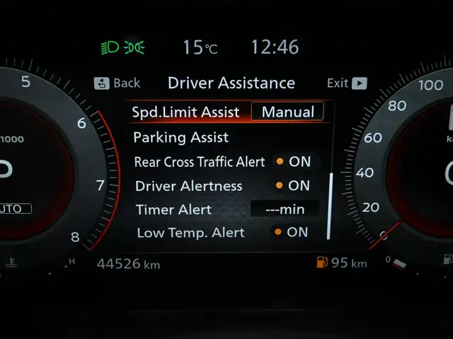 2023 Nissan Rogue Platinum BOSE HUD 360CAM Navigation Panoramic - Photo 16