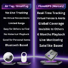 GPS Tracker Store - Mississauga - Photo 9