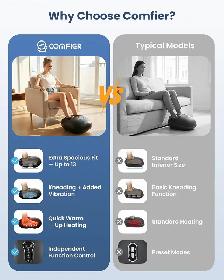 COMFIER Shiatsu Foot Massager w/ Heat, Vibration, Compression - Photo 2