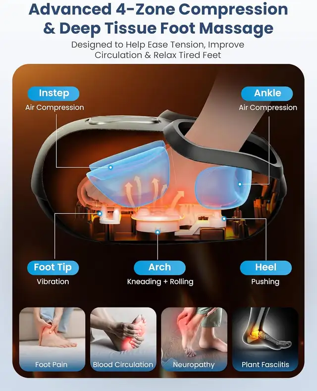COMFIER Shiatsu Foot Massager w/ Heat, Vibration, Compression - Photo 5