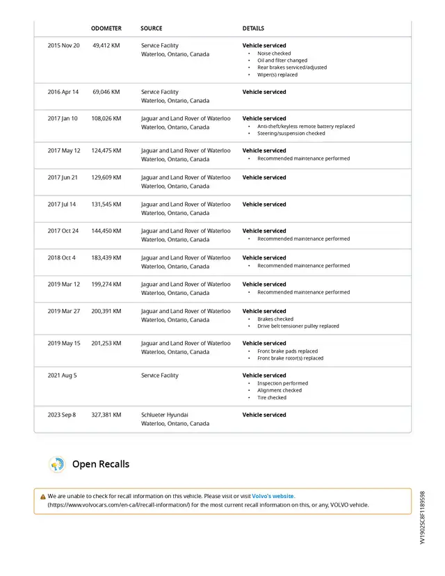 2015 Volvo V60 T6 Premier Plus, AWD, 3.0l 6cyl - Photo 4