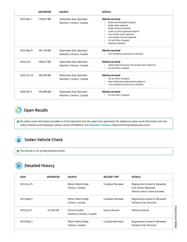 2014 Hyundai Tucson GL AWD, 2.0L 4cyl - Photo 5