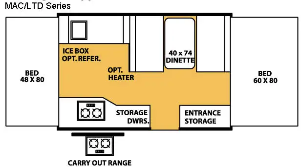2008 Forest River RV Flagstaff MAC/LTD Series 206LTD