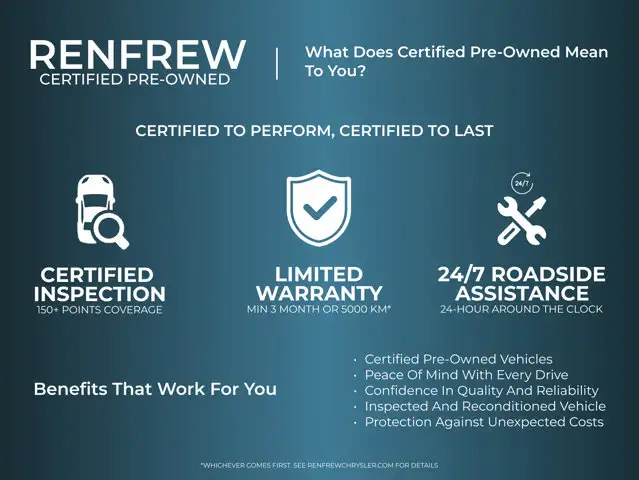 2019 Buick Encore Preferred  No Accidents | Heated Seats | AWD - Photo 3