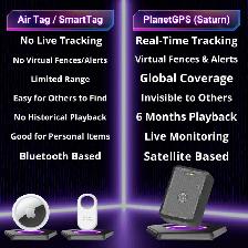 GPS Tracker with 6 Month Battery Life ( Scarborough Pickup ) - Photo 9