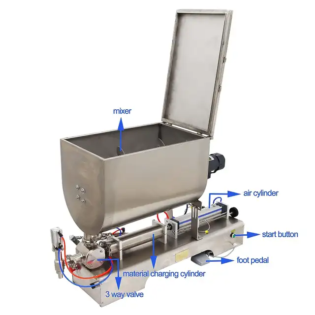 100-1000ml Paste Mixing Filling Machine w/Big Hopper 160420 - Photo 2