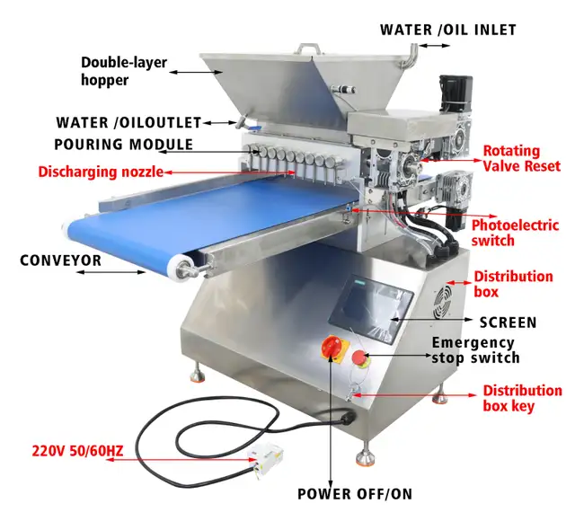 Semi-Auto soft sweets Gummy chocolate pour machine 220v 134097 - Photo 7