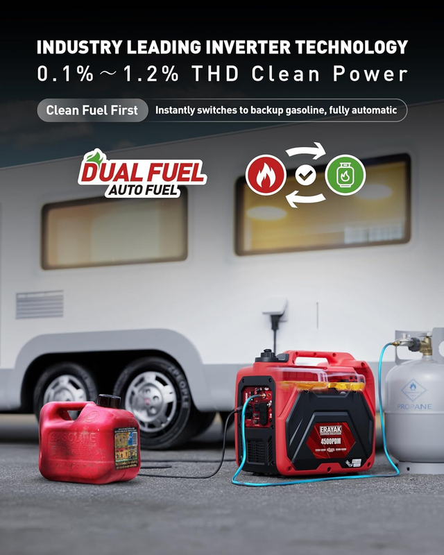 ERAYAK 4500iPDM DUAL-FUEL INVERTER GENERATOR - HOME & CAMPING - Photo 3