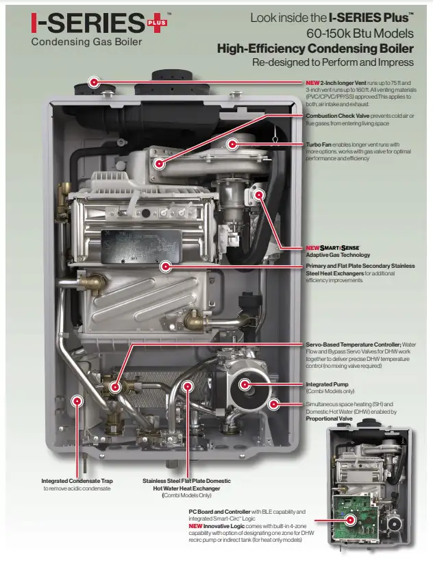 Rinnai IP Series Two-in-One Combi Boiler / Combination Boiler - Photo 2