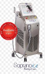 LASER HAIR REMOVAL BRAMPTON - Photo 4