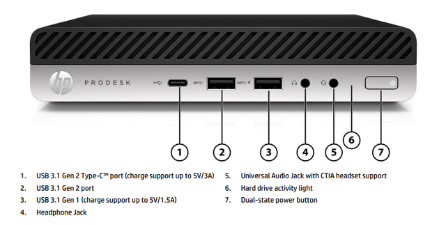 HP ProDesk 600 G4 Mini PC | i5-8500T | 8GB RAM | 256GB SSD | Win