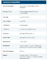 ✅ 1st & 2nd Mortgages ✅ - FAST & EASY! Direct Lender! - Photo 5