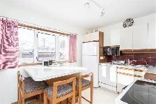 Available July 1 - Sargent Park Main Floor Duplex - Photo 3