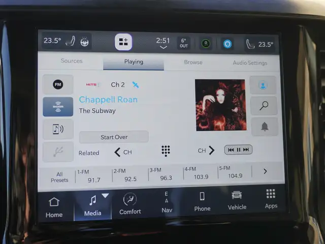 2023 Ram 3500 BIG HORN SPORT FULLY LOADED HTD SEATS/WHEEL & MORE - Photo 35