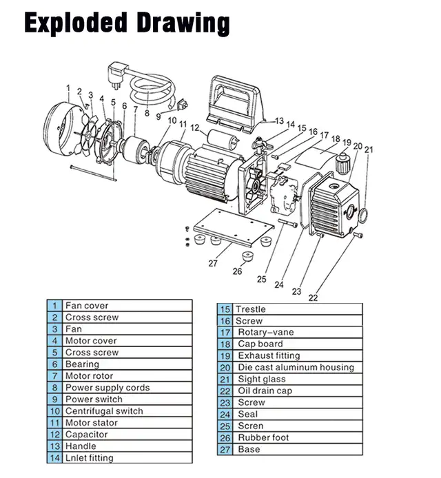 7 CFM 110V 60Hz 2-Stage Rotary Vane Vacuum Pump 3/4HP 160800 - Photo 7