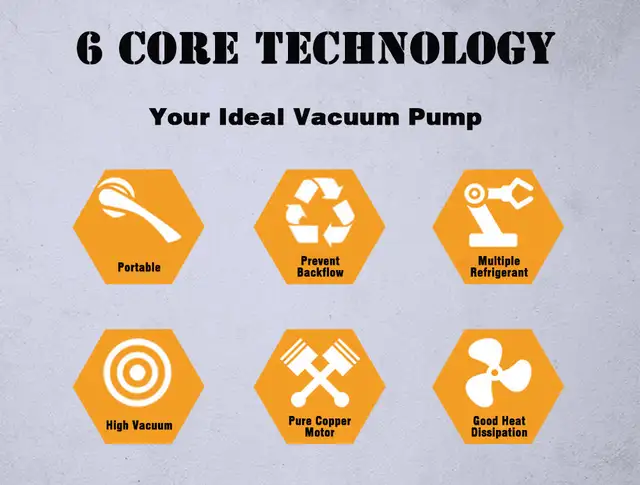 7 CFM 110V 60Hz 2-Stage Rotary Vane Vacuum Pump 3/4HP 160800 - Photo 9