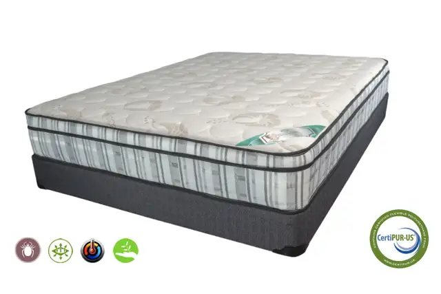 Quality Mattresses at Affordable Prices - Photo 4